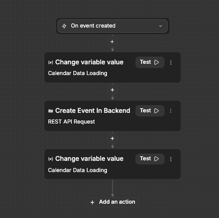 Event Creation Workflow