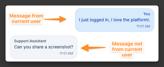 Current User Styling