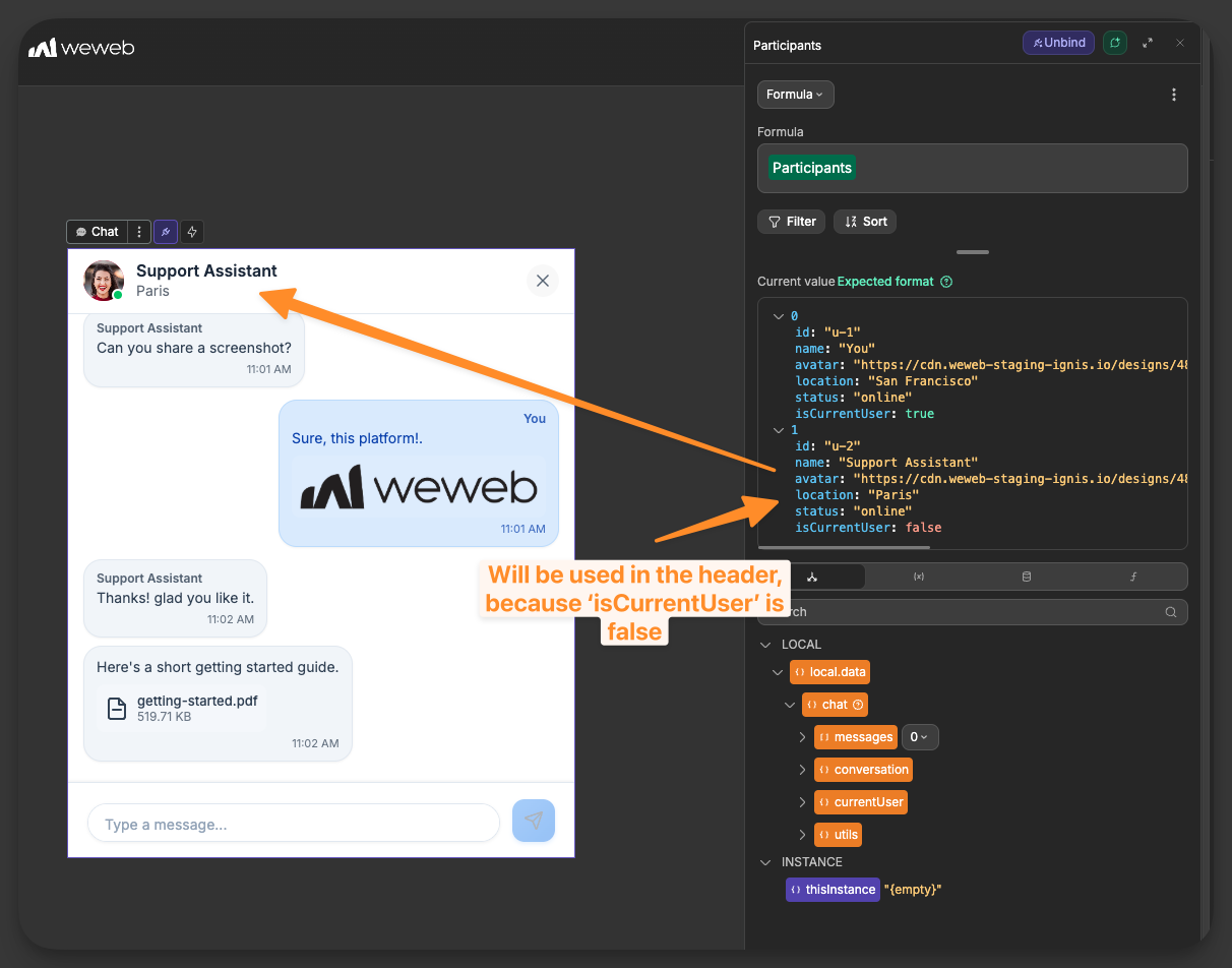 Defining header visuals