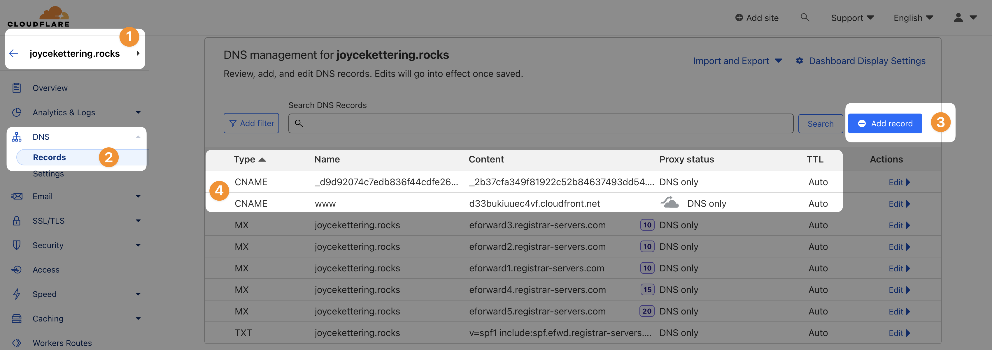 CNAMEs in DNS records