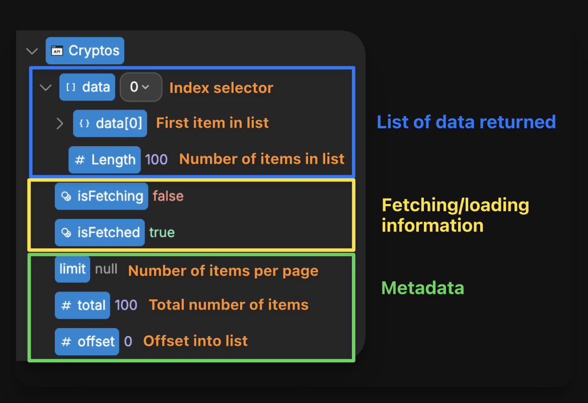 Collections of external data inside WeWeb