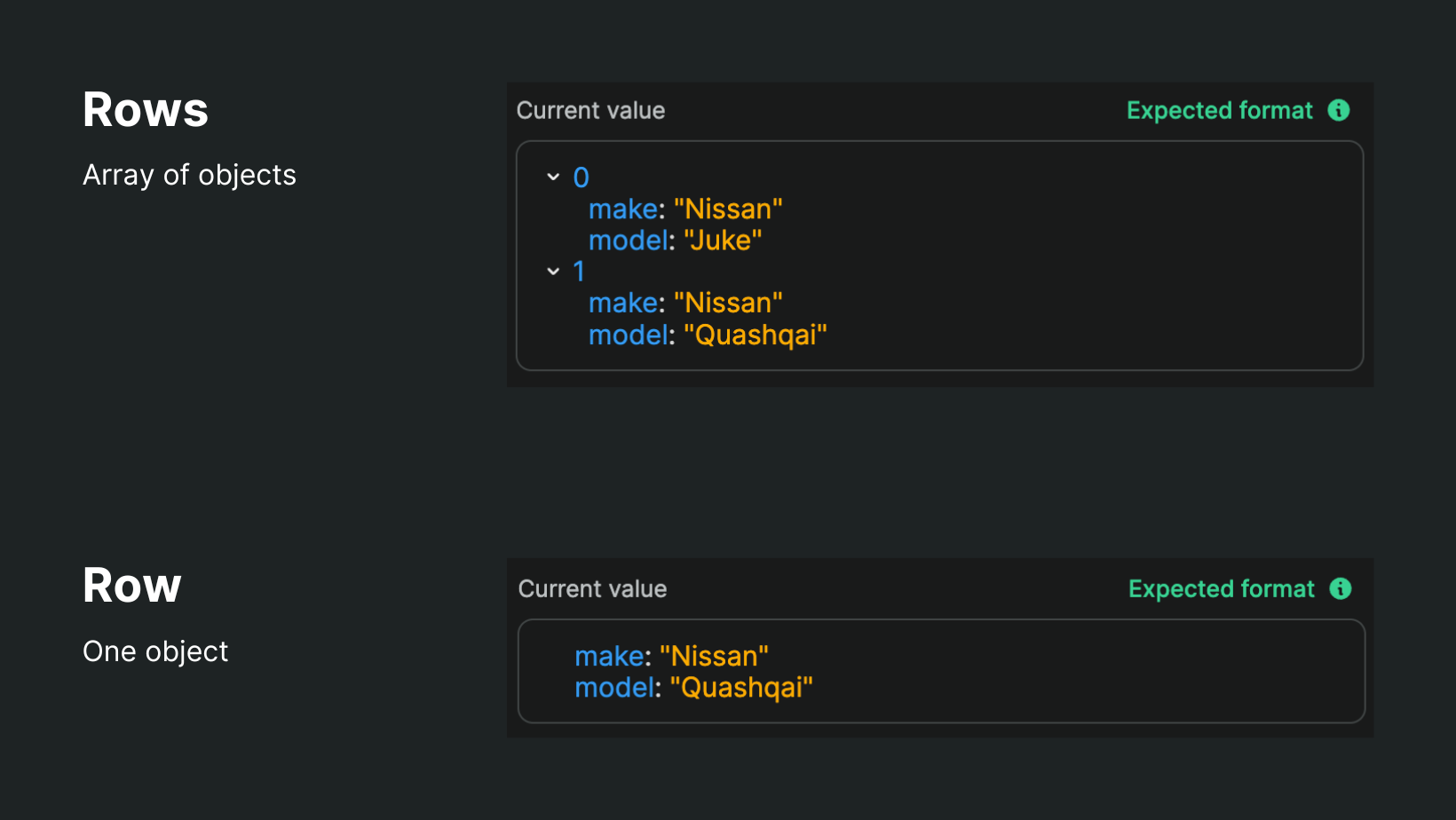 Expected format for Supabase multiple insert